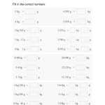 English Metric Conversions Worksheet throughout Metric Conversion Worksheet 1