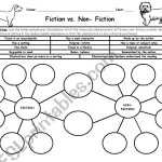 English Worksheets: Fiction Vs Non Fiction Within Fiction Vs Nonfiction Worksheet