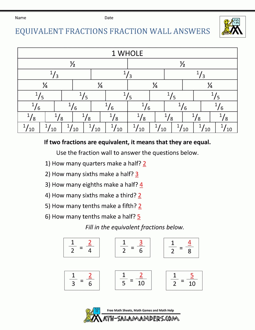 Equivalent Fractions Worksheet inside Equivalent Fractions Worksheet Pdf