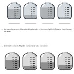Estimate Liquid Volume (Examples, Solutions, Videos, Worksheets Within Measuring Liquid Volume Worksheet