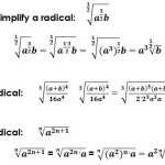 Example Of Simplifying Radicals – Free Math Worksheets With Regard To Solve Radical Equations Worksheet