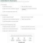 Experimental Design Worksheet Answers | Worksheet For Education For Experimental Design Worksheet Answers