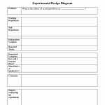 Experimental Design Worksheet Answers | Worksheet For Education With Regard To Experimental Design Worksheet Answers