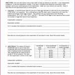 Experimental Design Worksheet Scientific Method Answer Key Worksheet within Experimental Design Worksheet Answers