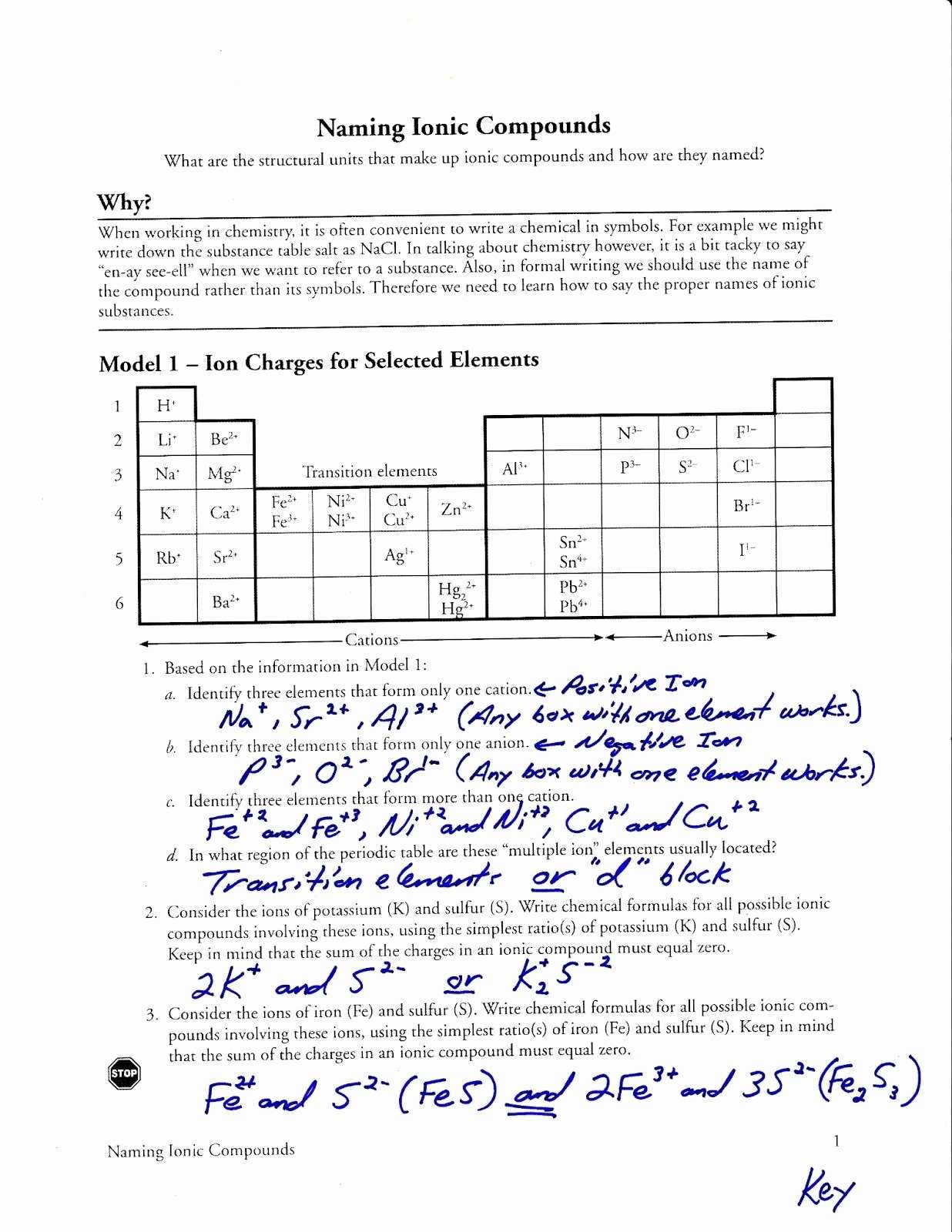 Exploring The Periodic Table Worksheet Answer Key : Periodic Table Puns Throughout Ionic Bonding Worksheet Answer Key