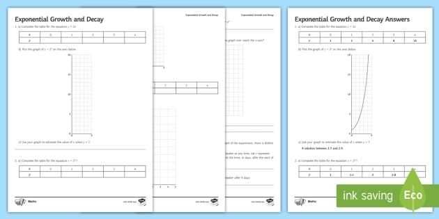 Exponential Growth And Decay Worksheet (Teacher Made) Inside Exponential Growth And Decay Worksheet
