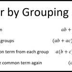 Factoring Equations Worksheet Pertaining To Factor By Grouping Worksheet