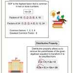 Factoring & Expanding Linear Expressions 7Th Grade Math Worksheets regarding Factoring Linear Expressions Worksheet