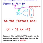 Factoring Polynomials: Factoring Quadratic Trinomials – 2 In Factoring Quadratic Trinomials Worksheet