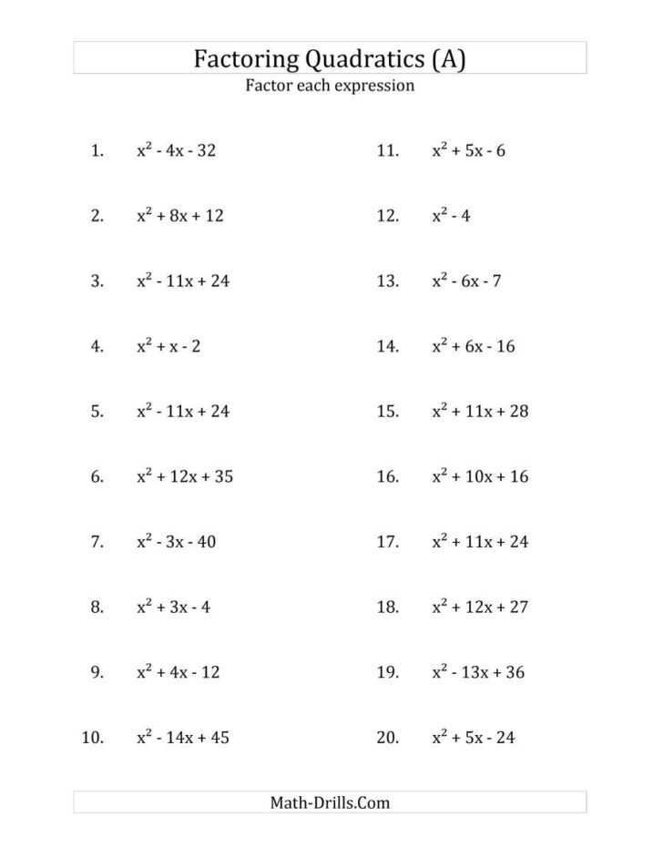 Factoring Trinomials A 1 Worksheet — Db Excel Inside Factoring Trinomials A 1 Worksheet