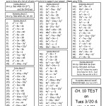 Factoring Trinomials Worksheet Answer Key Regarding Polynomials Worksheet With Answers