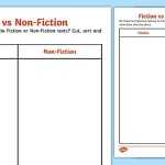 Fiction And Non Fiction Worksheets Pdf | Primary Resource Pertaining To Fiction Vs Nonfiction Worksheet