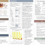 Figure 1 From Pap Test Disparities In Asian And Pacific Islander Inside Affordable Care Act Worksheet