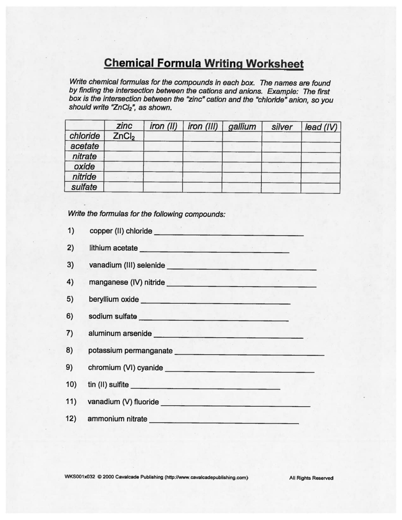 File With Regard To Chemical Formula Writing Worksheet