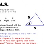Find A Side Using The Cosine Rule Worksheet – Edplace Within Law Of Cosines Worksheet