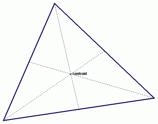 Finding Centers - Triangles Are For Gangsters Throughout Centers Of Triangles Worksheet