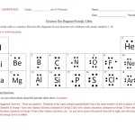 Firstfashiondesign: Lewis Dot Structure Worksheet Answer Key within Lewis Structure Worksheet With Answers