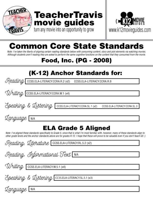 Food Inc Movie Guide | Questions | Worksheet (Pg - 2008) for Food Inc Movie Worksheet Answers