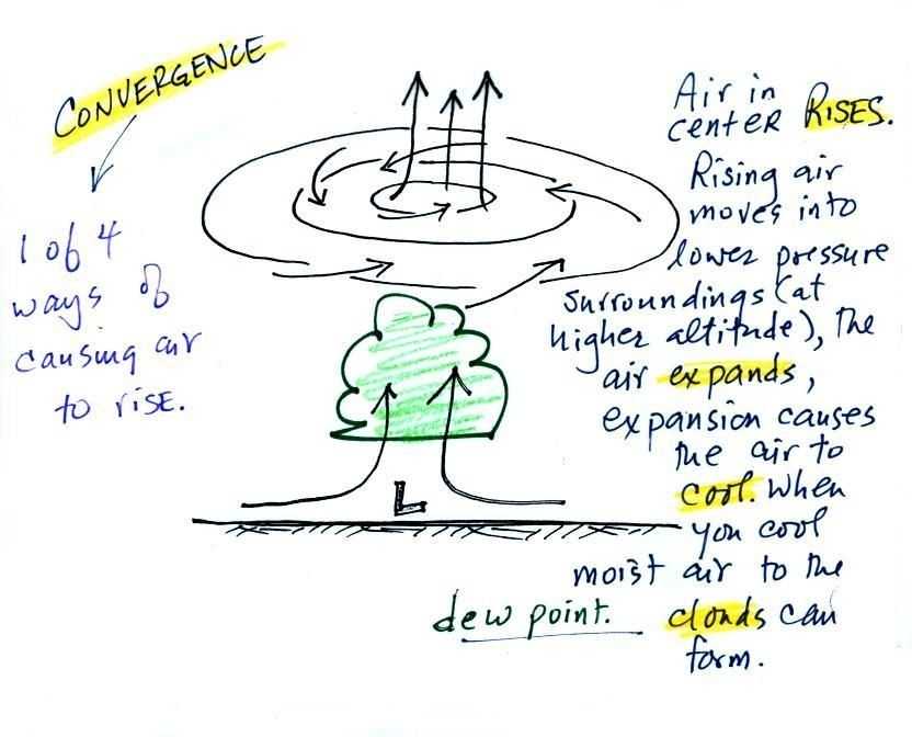 Forecasting Weather Map Worksheet 1 Answers inside Forecasting Weather Map Worksheet 1
