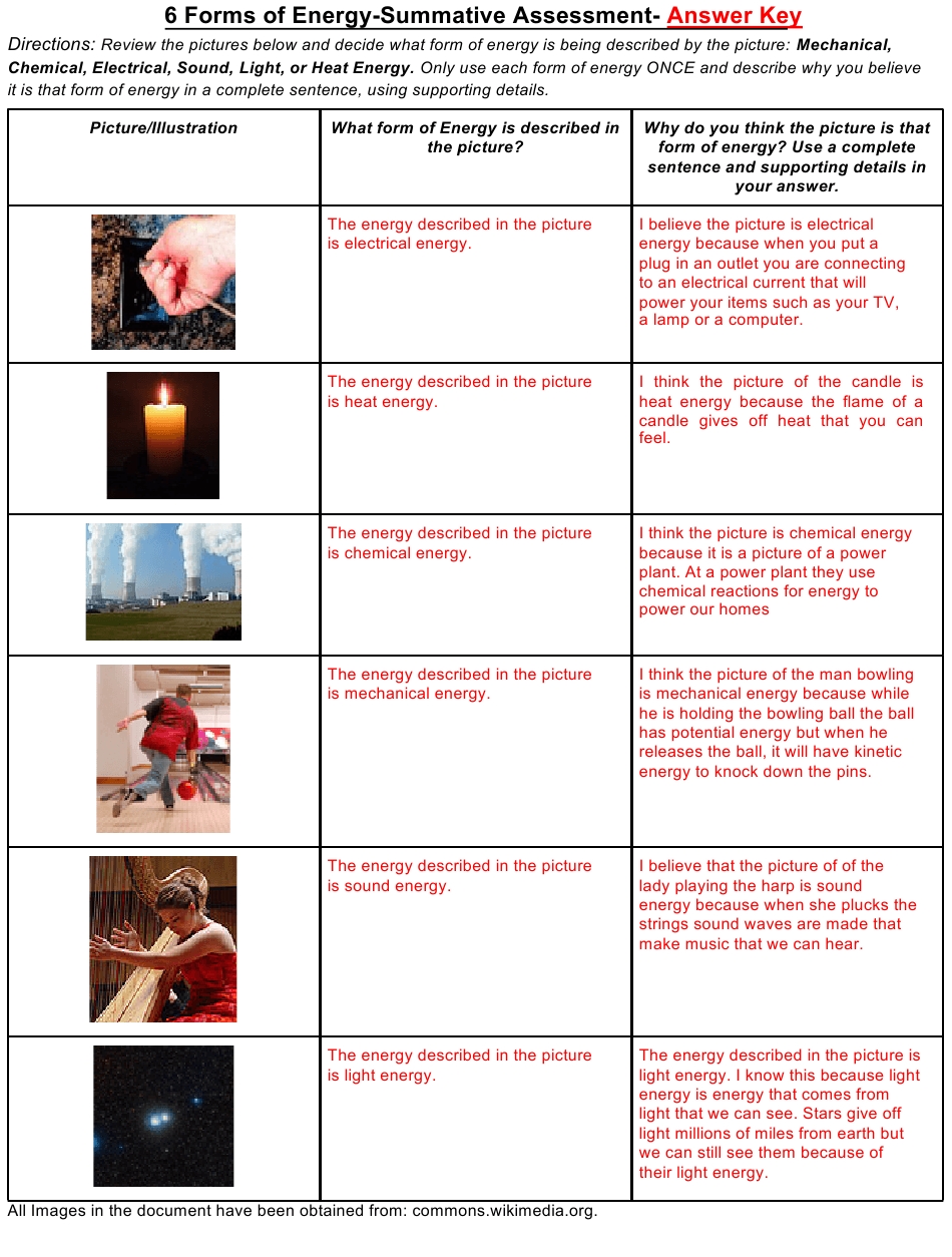 Forms Of Energy Worksheet Answers with regard to Forms Of Energy Worksheet Answers