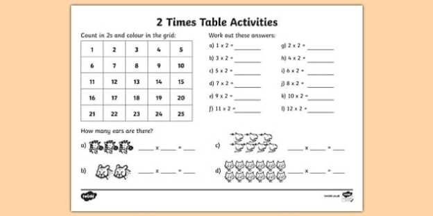 Free! - 2 Times Table Worksheet And Activity - Math Resource - Twinkl Within 2 Times Table Worksheet