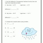 Free Ordering Rational Numbers Worksheet For 6Th Grade 2022 – Numbersworksheets Pertaining To Ordering Rational Numbers Worksheet