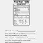 Free Printable Nutrition Worksheets – Lexia'S Blog With Regard To Blank Nutrition Label Worksheet