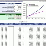 Free Savings Calculator For Excel inside Saving And Investing Worksheet