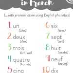 French Numbers – Counting In French For Kids – Bilingual Kidspot In French Worksheet For Kids