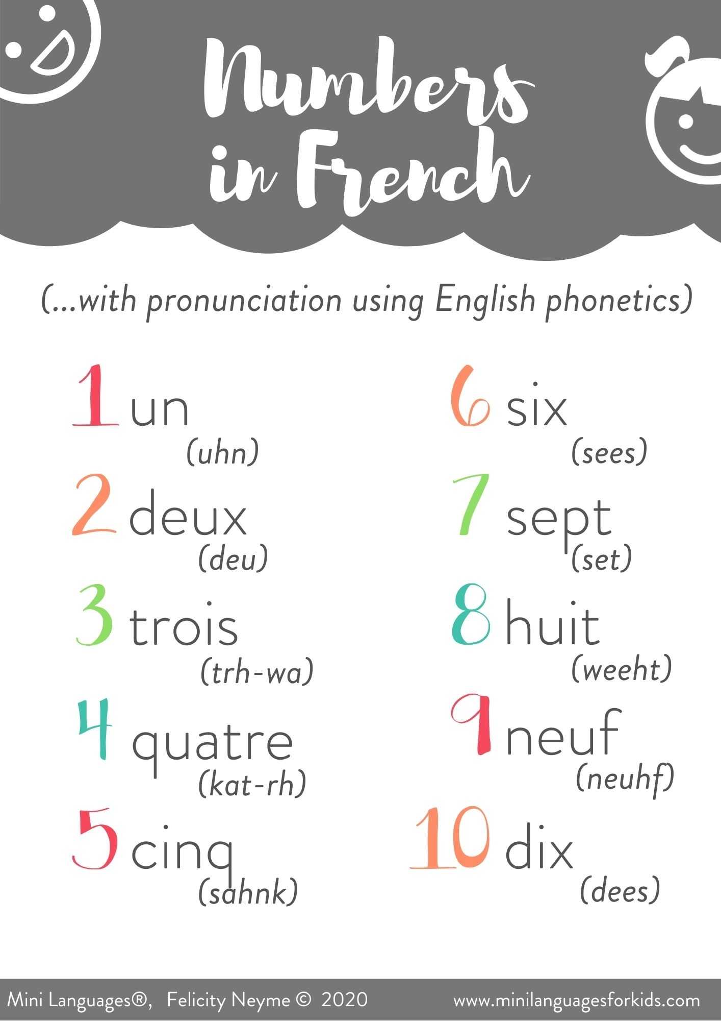 French Numbers - Counting In French For Kids - Bilingual Kidspot In French Worksheet For Kids