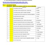 Frog Dissection Pre Lab Worksheet – Nidecmege Inside Frog Dissection Pre Lab Worksheet