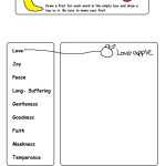 Fruit Of The Spirit Sunday School Lesson Within Fruits Of The Spirit Worksheet