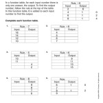 Function Tables Worksheet : Grade Input Output Charts Tables Worksheets Pertaining To Function Tables Worksheet Pdf