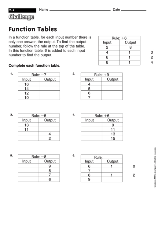 Function Tables Worksheet : Grade Input Output Charts Tables Worksheets Pertaining To Function Tables Worksheet Pdf
