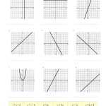 Function Tables Worksheet Pdf | Worksheet For Education With Regard To Function Tables Worksheet Pdf