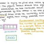 Fundamental Counting Principle Worksheet Algebra 2 - Uploadful throughout Fundamental Counting Principle Worksheet