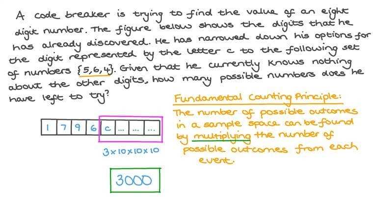 Fundamental Counting Principle Worksheet Algebra 2 - Uploadful throughout Fundamental Counting Principle Worksheet