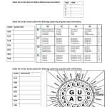 Genetic Mutation Worksheet Answer Key Inside Genetics Worksheet Answer Key