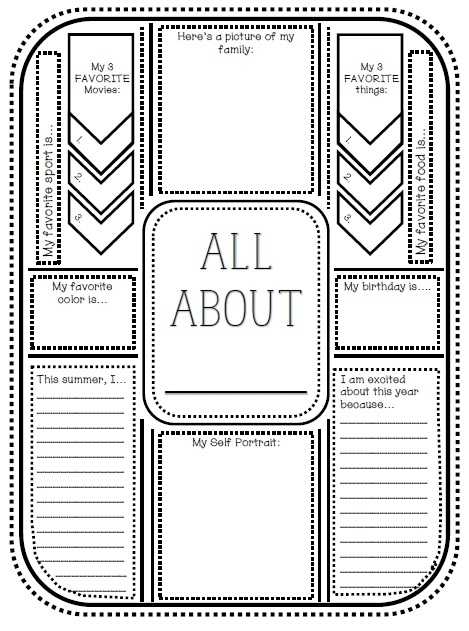 Getting To Know You Questions For Kids Worksheet | Worksheets Samples For Getting To Know You Worksheet