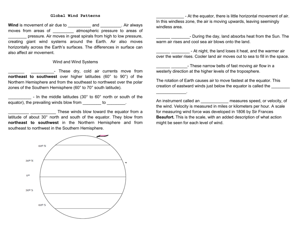 Global Winds Worksheet Answers : Solved Examine The Global Wind Pattern With Global Wind Patterns Worksheet