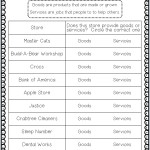 Going Strong In 2Nd Grade: Field Trip Recap! With Producers And Consumers Worksheet