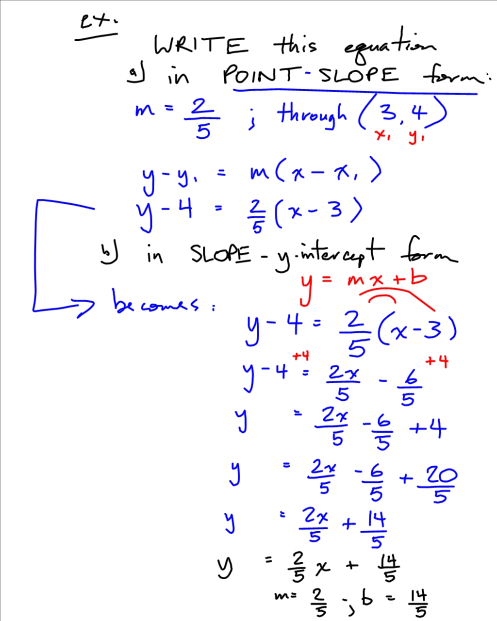 Grade 10 Applied Precalculus Cheetah: Point Slope Form Notes within Point Slope Form Worksheet