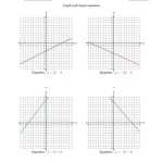Graph A Linear Equation In Slope Intercept Form (A) Within Graphing Linear Functions Worksheet