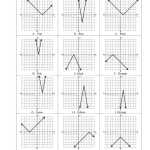 Graphing Absolute Value Equations Worksheet | Funrithmetic intended for Graphing Absolute Value Equations Worksheet