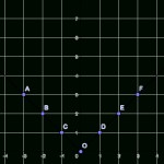 Graphing Absolute Value Equations Worksheet In Graphing Absolute Value Functions Worksheet