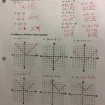 Graphing Exponential Functions Worksheet Algebra 2 – Ecoly For Graphing Exponential Functions Worksheet
