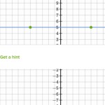 Graphing Exponential Functions Worksheet – Graphing Exponential Functions Domain Range Growth With Regard To Graphing Exponential Functions Worksheet