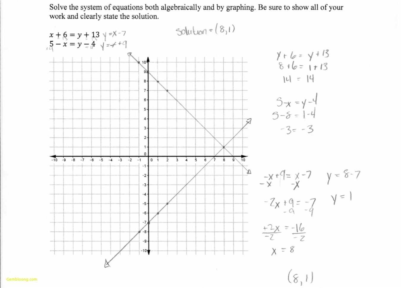 Graphing Inequalities On A Number Line Worksheet — Db-Excel regarding Graphing Systems Of Inequalities Worksheet