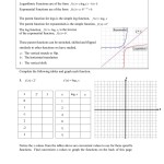 Graphing Inverse Functions Worksheet – Word Worksheet With Regard To Graphing Inverse Functions Worksheet