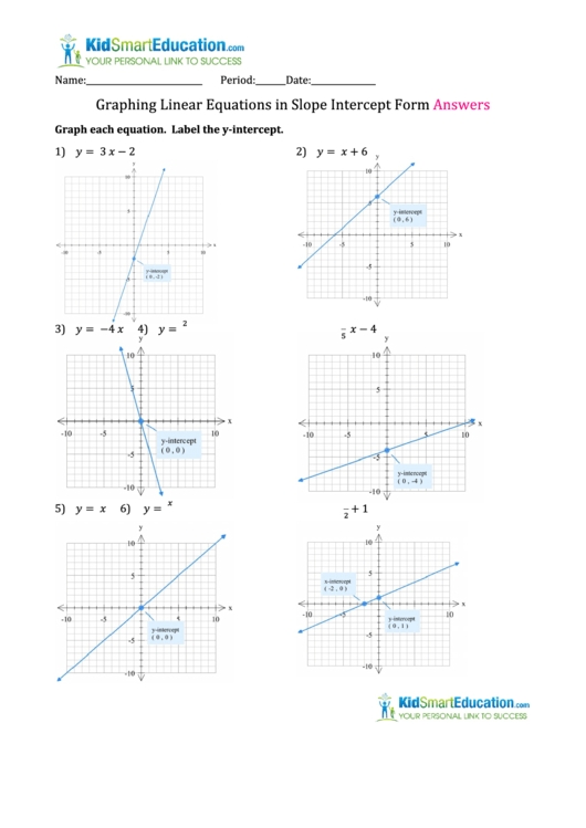 Graphing Linear Equations In Slope Intercept Form Worksheet Printable Pdf Download Pertaining To Graphing Linear Equations Practice Worksheet